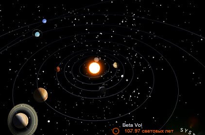 Трехмерная модель Солнечной системы